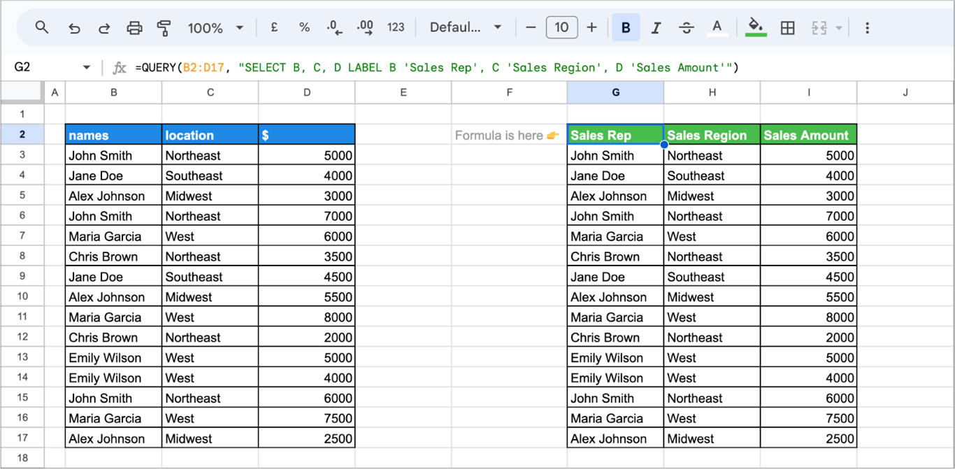 Google Sheets with a QUERY formula that renames the three result columns to Sales Rep, Sales Region and Sales Amount