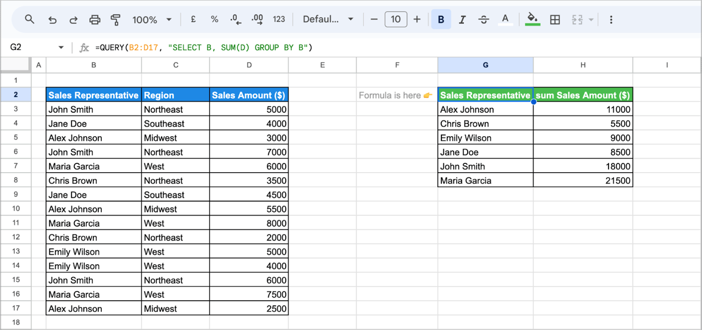 Google Sheets with a QUERY formula returning the total sales of each of six sales representatives