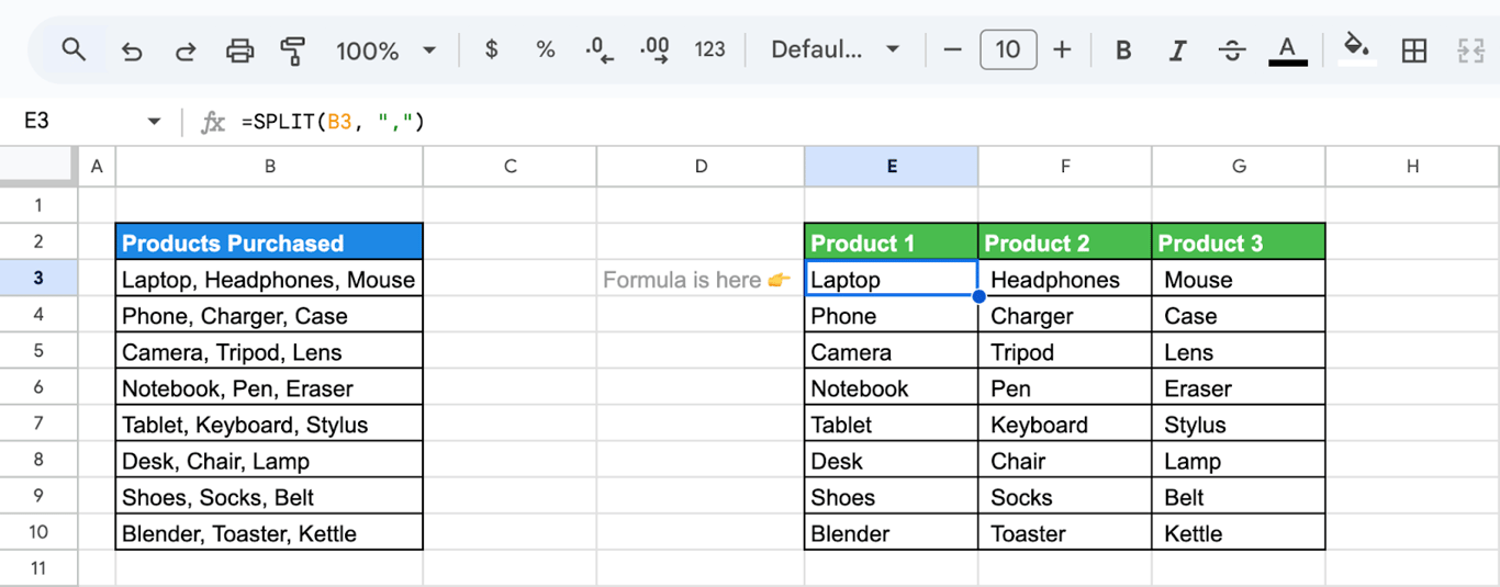 Google Sheets with =SPLIT(B3, “,”) splitting a comma-separated list of purchased products into columns.