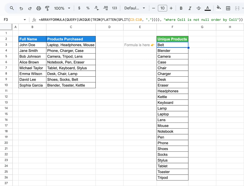 Google Sheets with SPLIT, FLATTEN, QUERY and UNIQUE listing each unique product once.