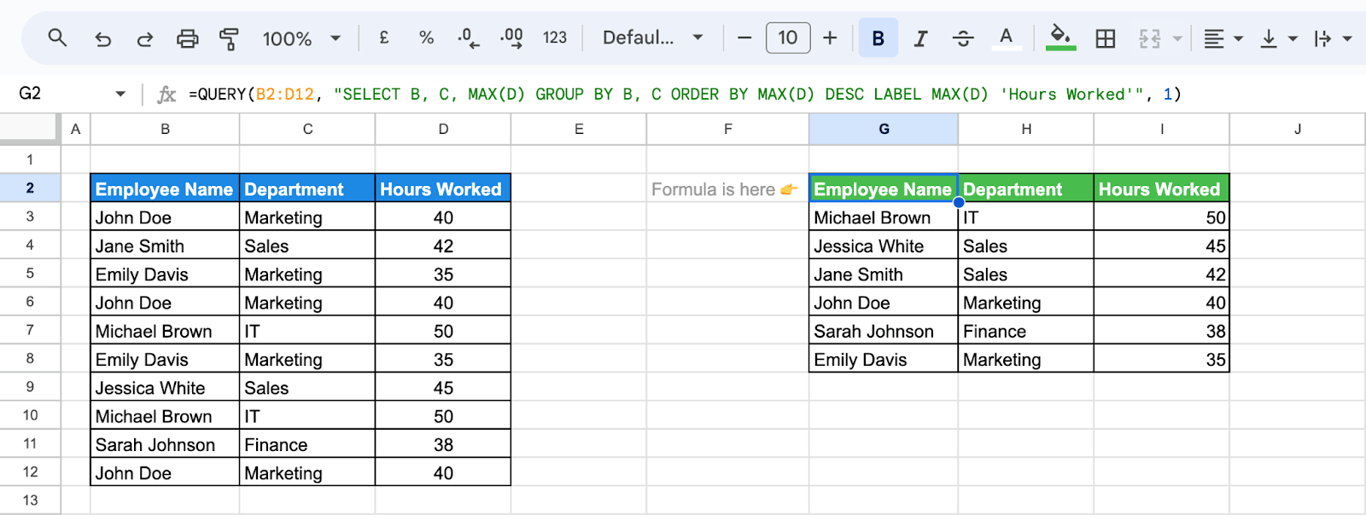 Google Sheets with names, departments and hours worked and a QUERY formula returning one row for each name and department with the maximum of hours