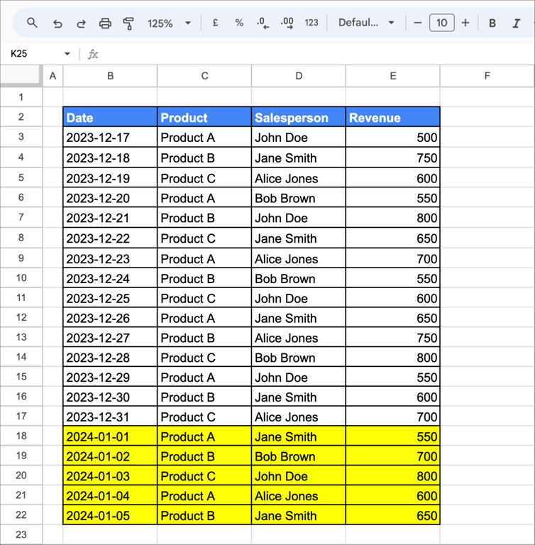 A modified version of the previous sales dataset with new rows of data highlighted in yellow.