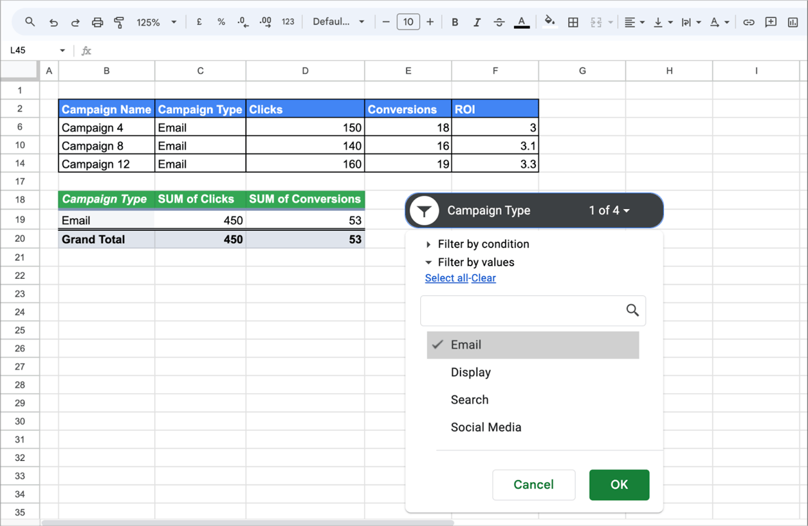 Pivot table filtered using a slicer, showing only Email campaign data in the summary for clicks and conversions.