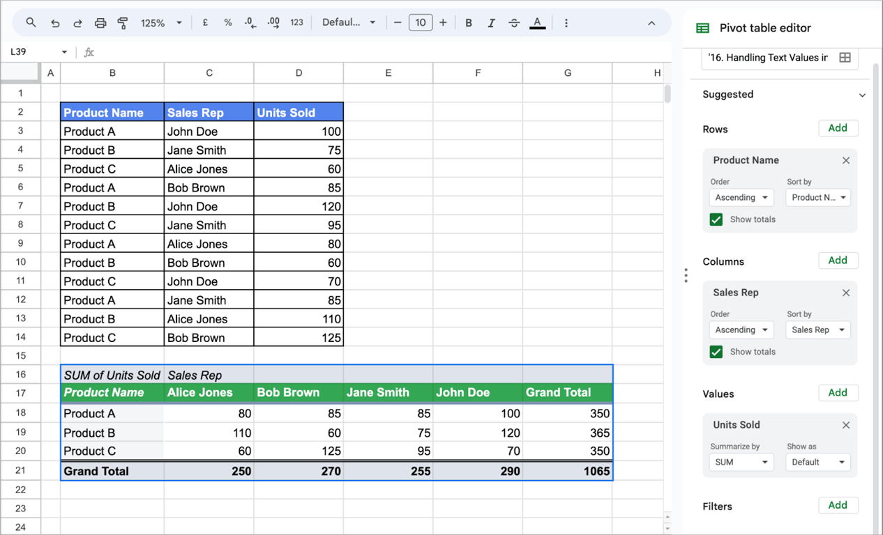 Table of product sales by sales rep with a pivot table showing total units sold by product and rep.