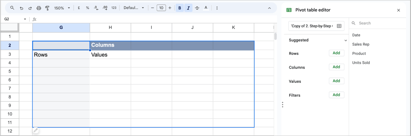 A partially filled pivot table in Google Sheets.