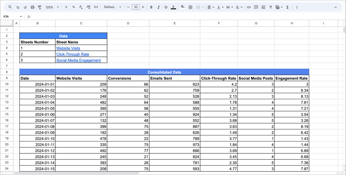 Consolidated marketing data table in Google Sheets.