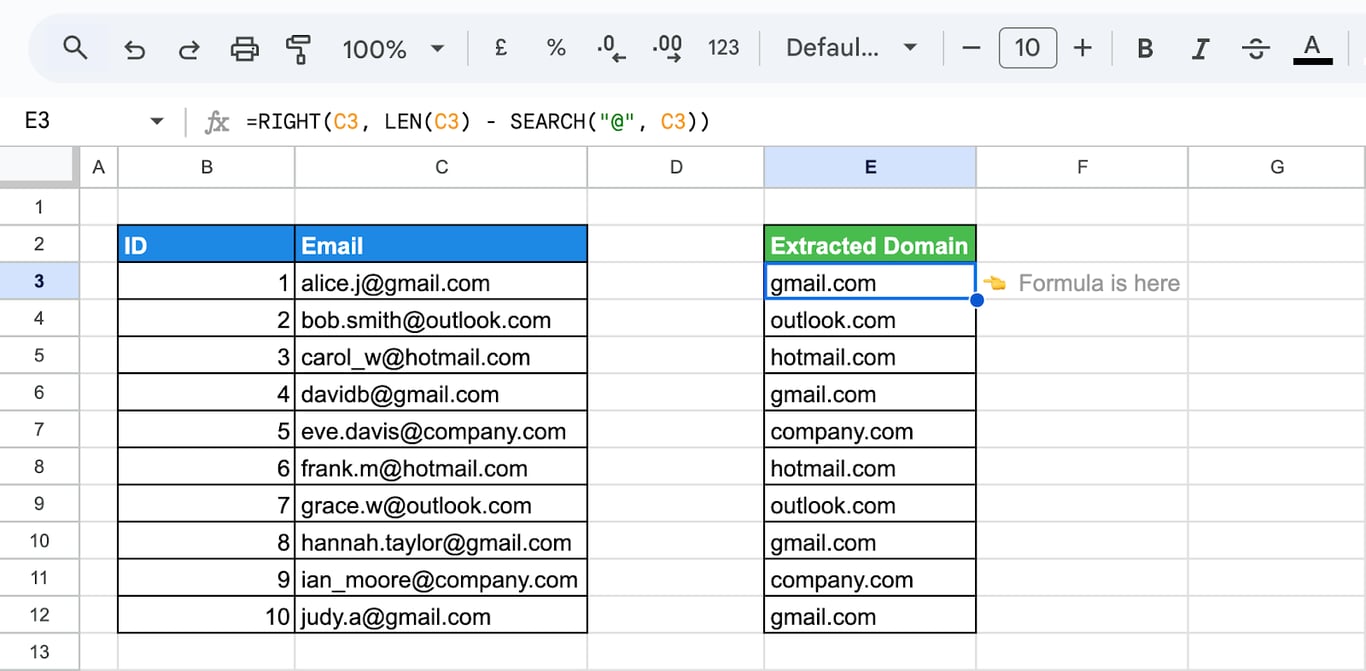 Google Sheets with SEARCH with RIGHT and LEN extracting the part of an email address after the @ sign