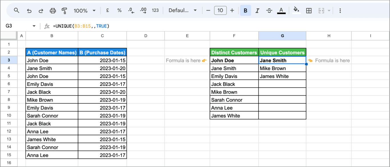 Using the UNIQUE function in Google Sheets to extract unique values from a dataset.