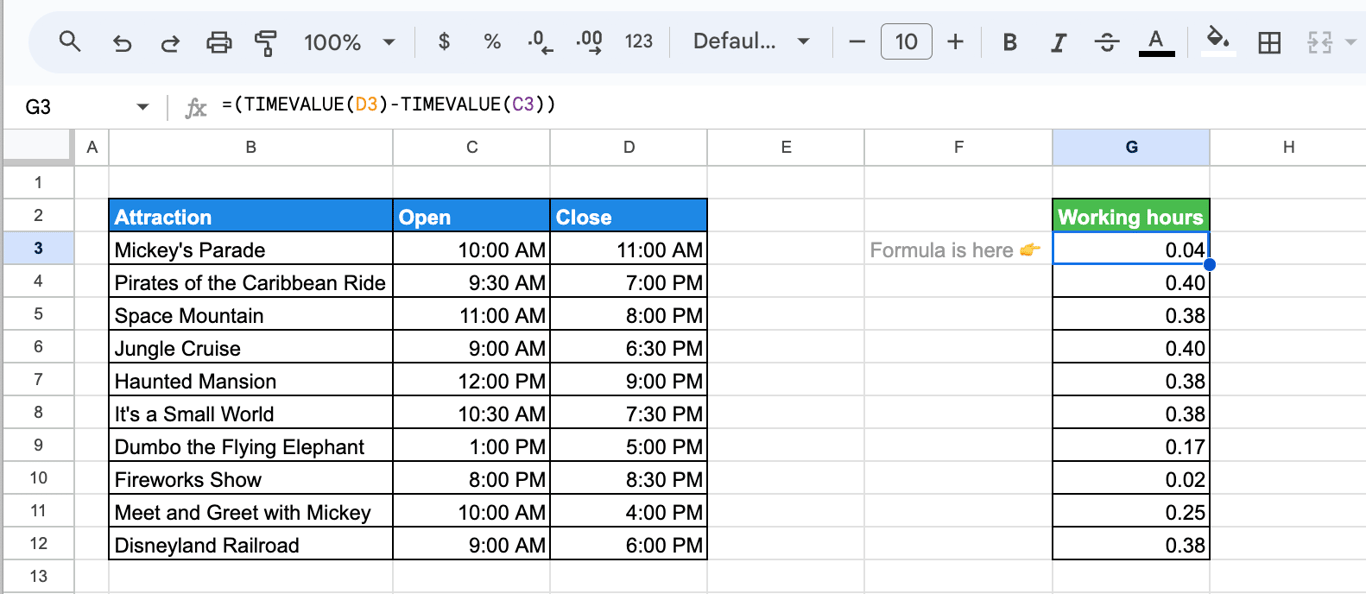 Google Sheets with TIMEVALUE turning text times into numbers so total time worked can be summed.