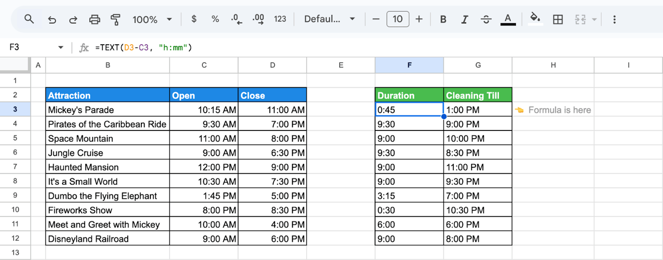 Google Sheets with opening time subtracted from closing time to give how long an attraction is open.