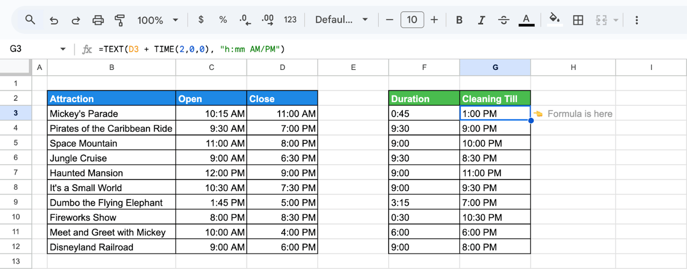 Google Sheets with TIME adding two hours to an original closing time.