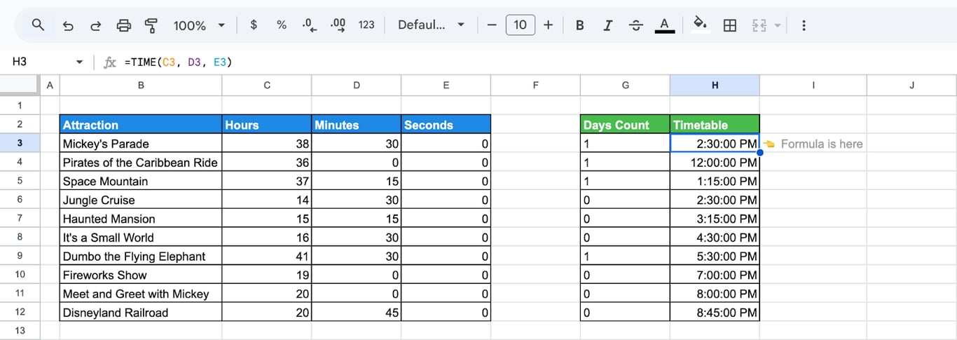 Google Sheets with INT removing the decimal part so a value over twenty-four hours can be handled.