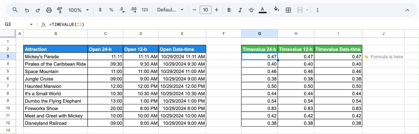 Google Sheets with TIMEVALUE converting times written in different formats into one comparable value.
