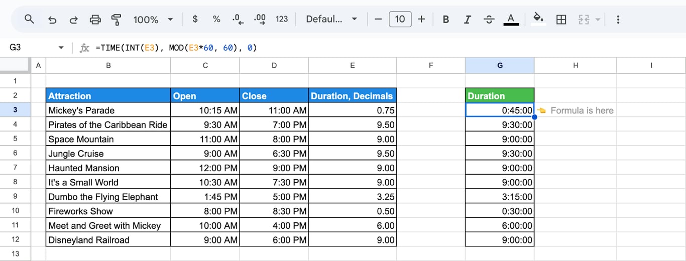 Google Sheets with INT taking the whole-number part of a decimal to convert it into hours and minutes.
