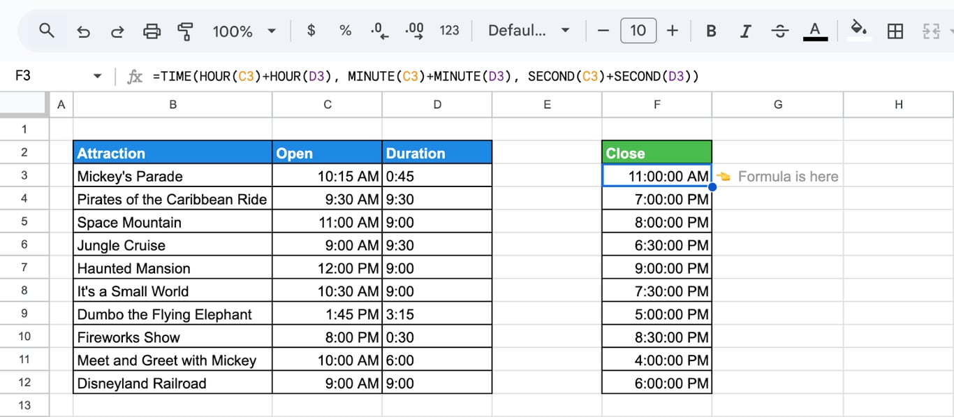 Google Sheets with TIME calculating the interval between an opening time such as 10:15 AM and a closing time.