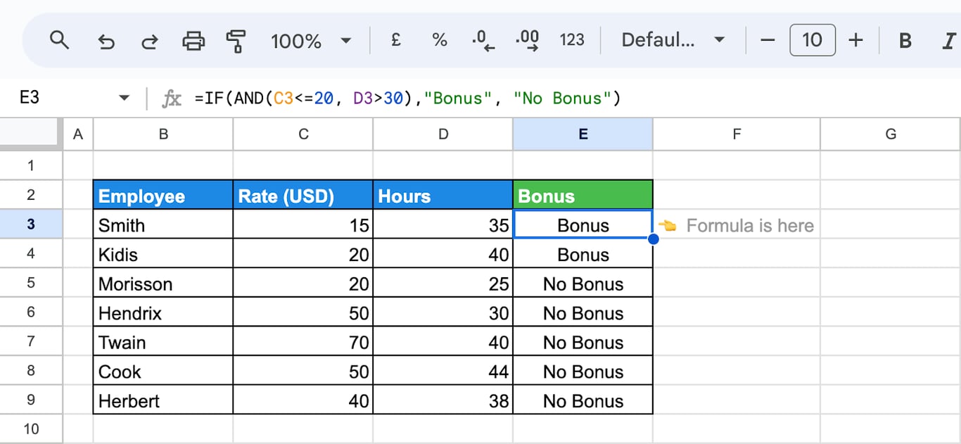 Google Sheets with hourly rate in column C, hours in column D and the formula =IF(AND(C3<=20, D3>30),“Bonus”, “No Bonus”) in E3 returning Bonus only for the rows that meet both conditions