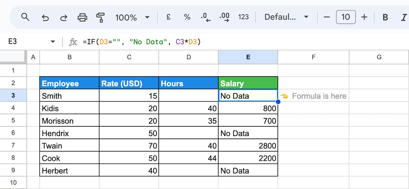 Google Sheets with hourly rate in column C, hours in column D and the formula =IF(D3=“”, “No Data”, C3*D3) in E3 returning No Data for employees without hours and the salary for the others