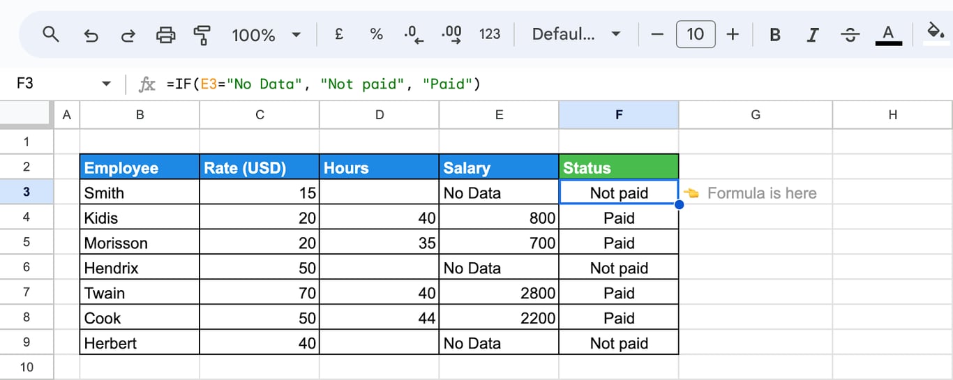 Google Sheets with the formula =IF(E3=“No Data”, “Not paid”, “Paid”) in F3 returning Not paid for rows without salary data and Paid for the others