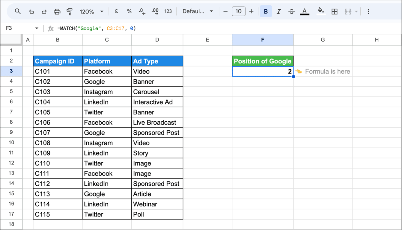 Google Sheets with campaign IDs, platforms and ad types and the formula =MATCH(“Google”, C3:C17, 0) returning 2, the position of the first Google in the Platform column