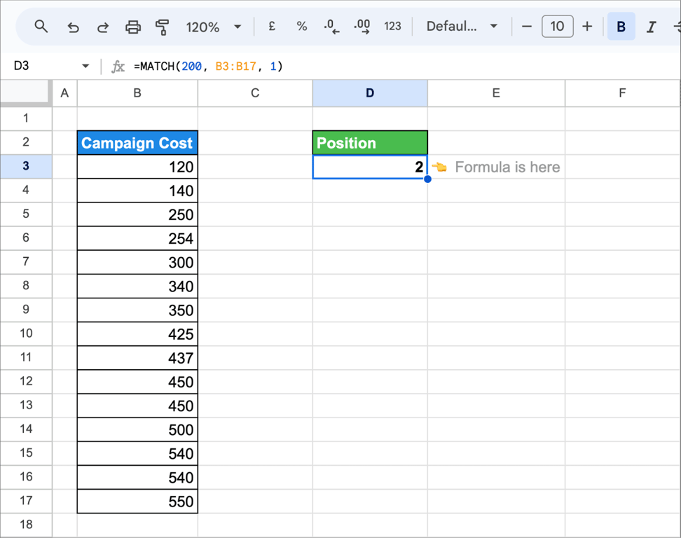 Google Sheets with campaign costs sorted from 120 to 550 and the formula =MATCH(200, B3:B17, 1) returning 2, the position of 140