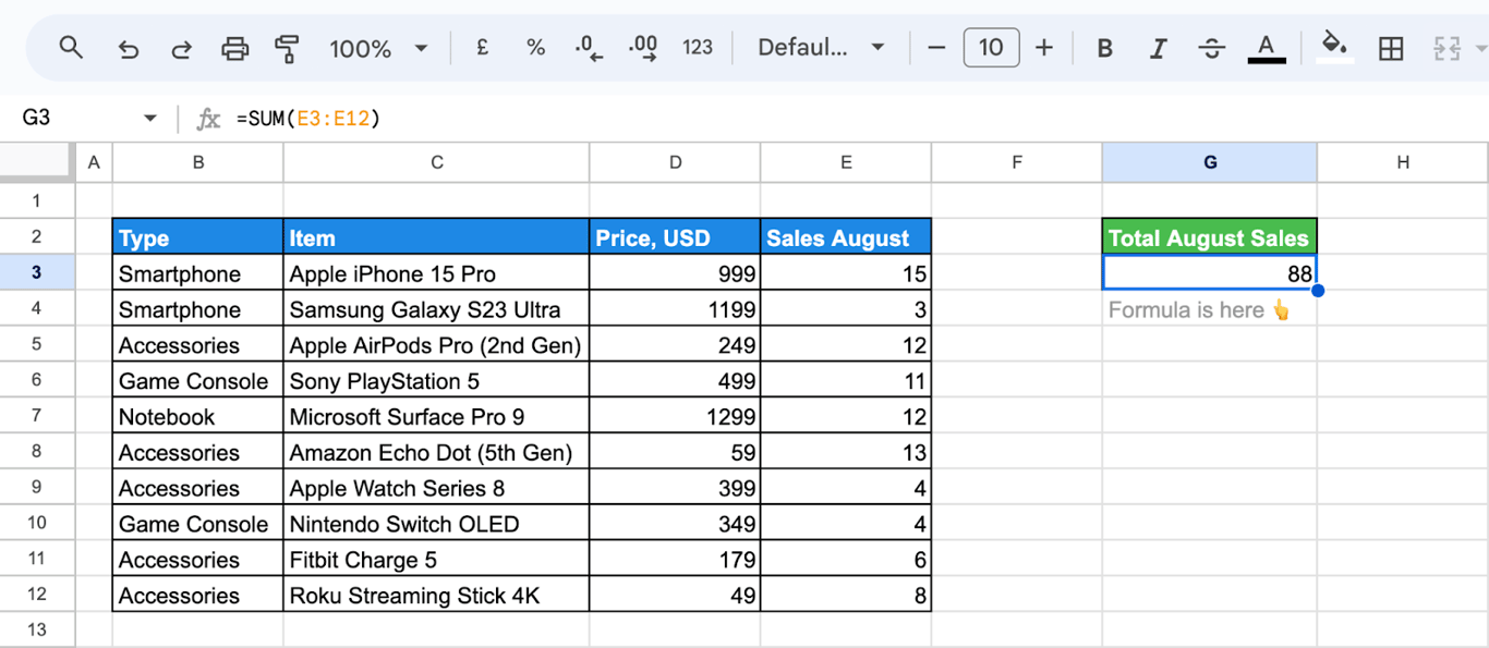 Google Sheets with =SUM(E3:E12) totalling August sales.