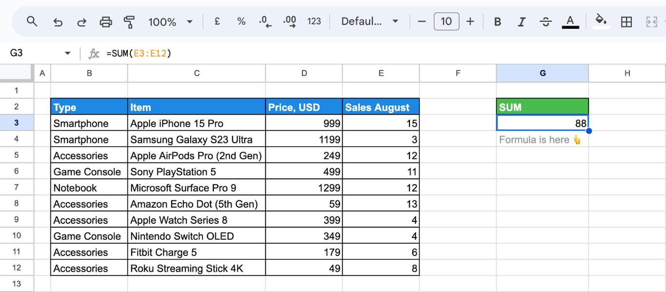 Google Sheets with =SUM(E3:E12) totalling the August sales column.