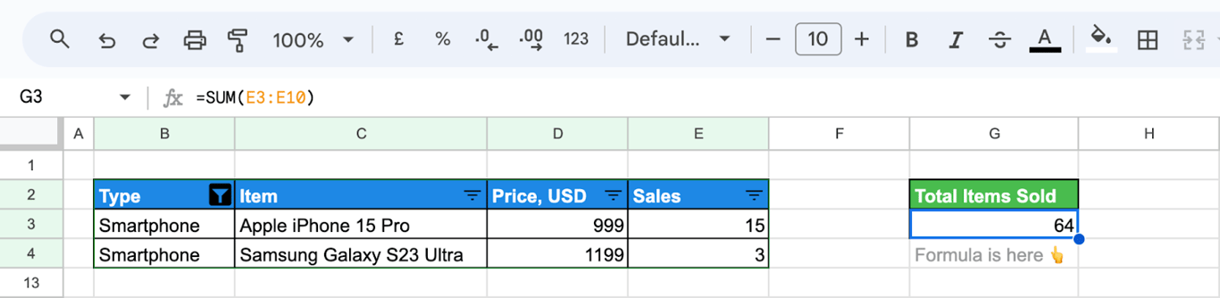 Google Sheets where a SUM total includes the values of rows that are hidden from view.