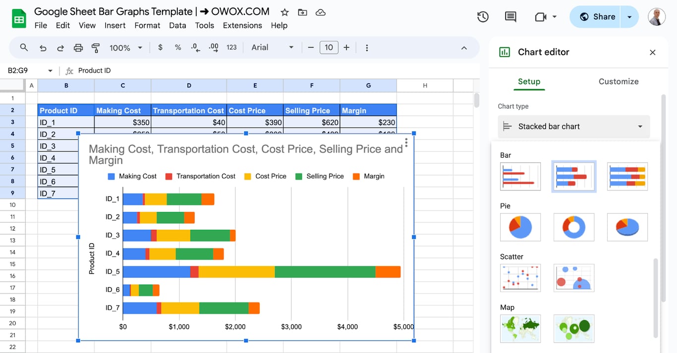 The chart editor in Google Sheets with the Chart type list open on the Bar group and a stacked bar chart of five cost series on the sheet