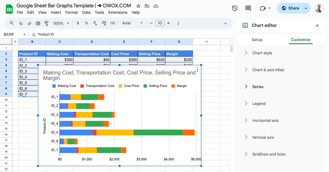 The Customize tab of the chart editor in Google Sheets listing Chart style, Chart & axis titles, Series, Legend, Horizontal axis, Vertical axis and Gridlines and ticks