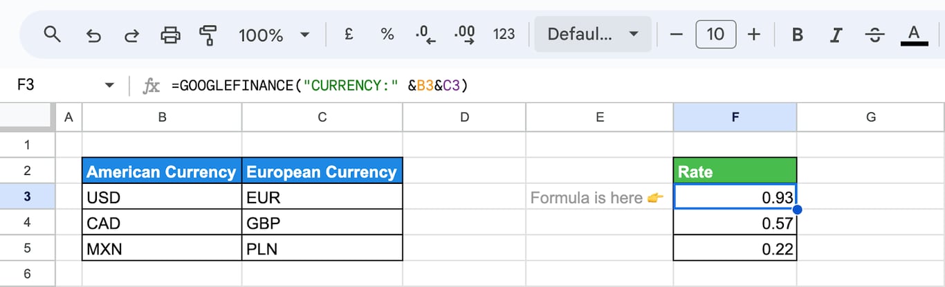 Google Sheets with source currencies in column B, target currencies in column C and the formula =GOOGLEFINANCE(“CURRENCY:” & B3 & C3) in column F, returning the rates for USD to EUR, CAD to GBP and MXN to PLN