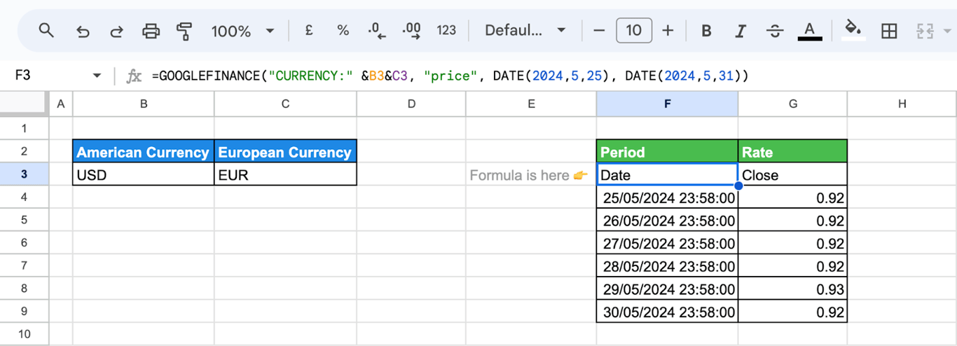 Google Sheets with the formula =GOOGLEFINANCE(“CURRENCY:” & B3 & C3, “price”, DATE(2024,5,25), DATE(2024,5,31)) in F3, returning a Date column and a Close column with the USD to EUR rate for each day from May 25 to May 30, 2024
