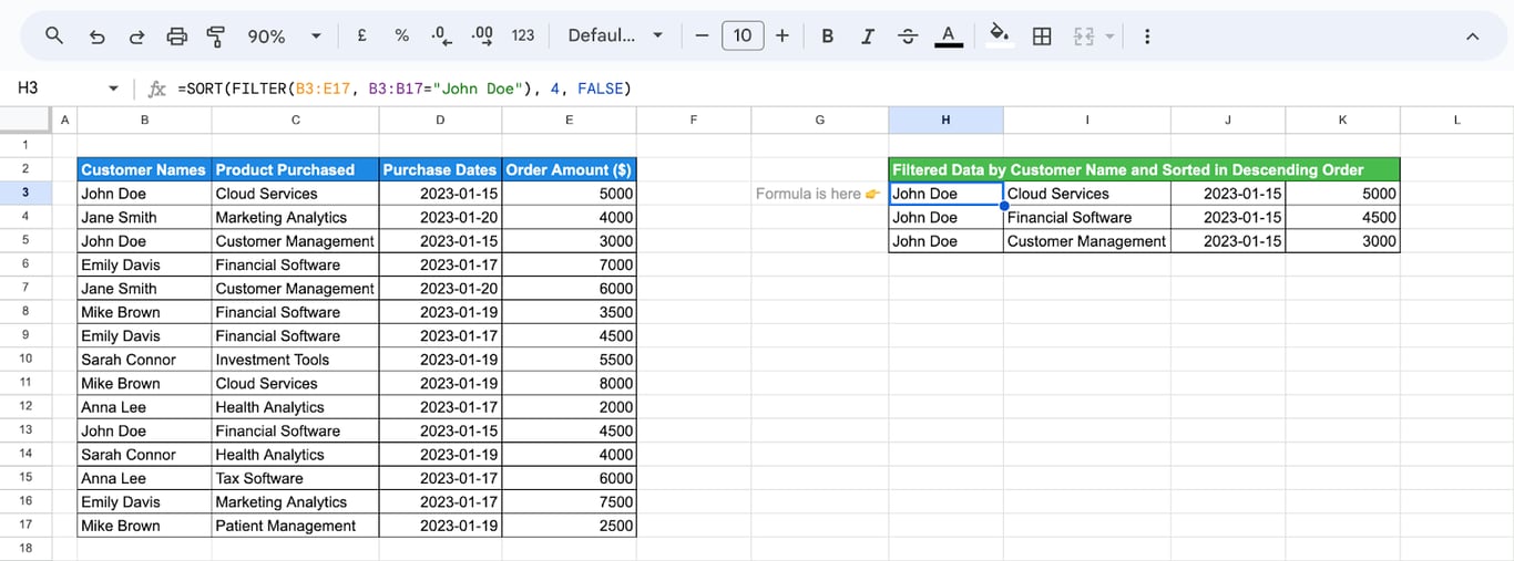Google Sheets with the formula =SORT(FILTER(B3:E17, B3:B17=“John Doe”), 4, FALSE) in H3 returning the orders of John Doe sorted by amount from largest to smallest