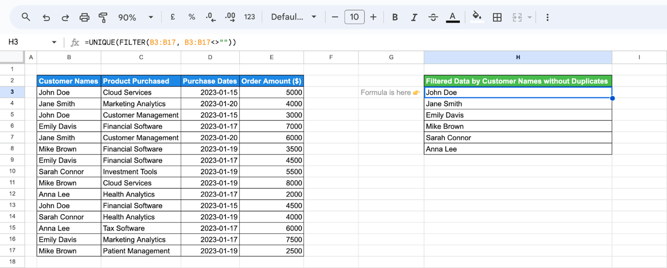 Google Sheets with the formula =UNIQUE(FILTER(B3:B17, B3:B17<>“”)) in H3 returning each customer name once