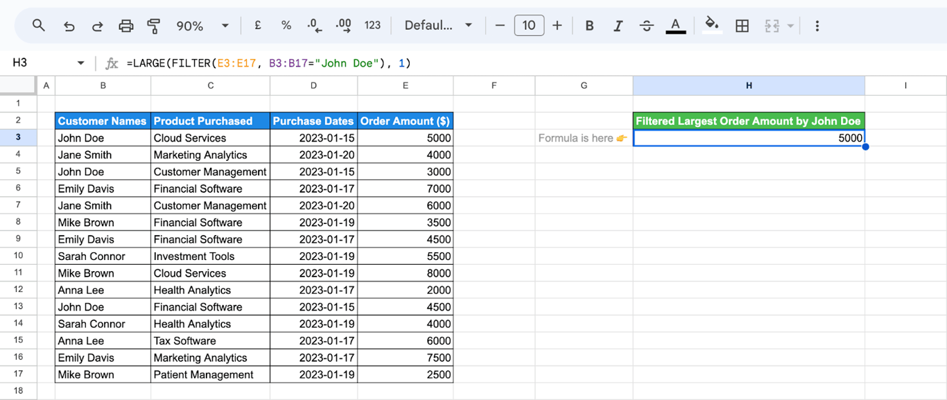 Google Sheets with the formula =LARGE(FILTER(E3:E17, B3:B17=“John Doe”), 1) in H3 returning 5000, the largest order of John Doe