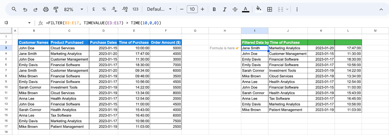 Google Sheets with a Time of Purchase column and the formula =FILTER(B3:E17, TIMEVALUE(E3:E17) > TIME(10,0,0)) in I3 returning the orders placed after 10:00 AM
