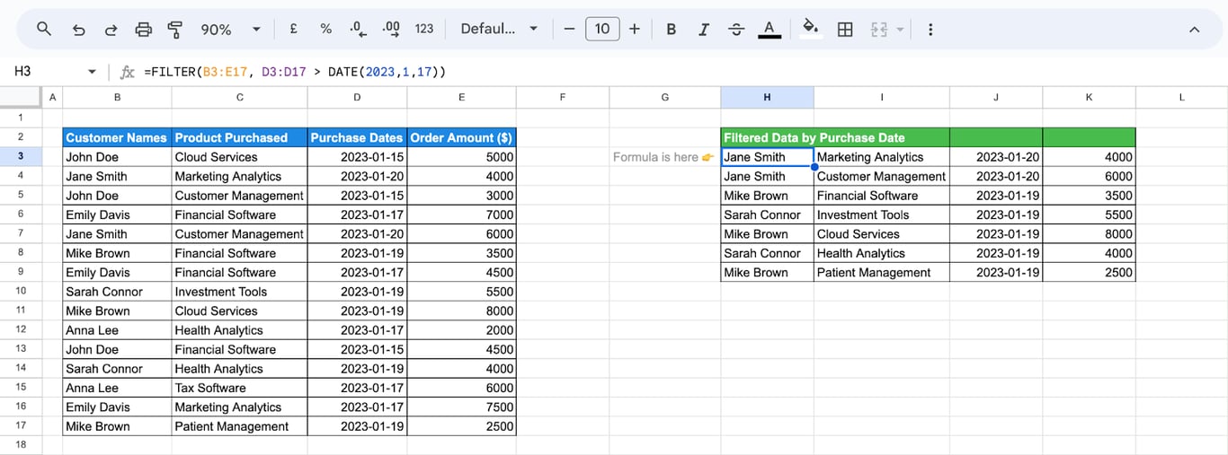 Google Sheets with the formula =FILTER(B3:E17, D3:D17 > DATE(2023,1,17)) in H3 returning the orders placed after January 17, 2023