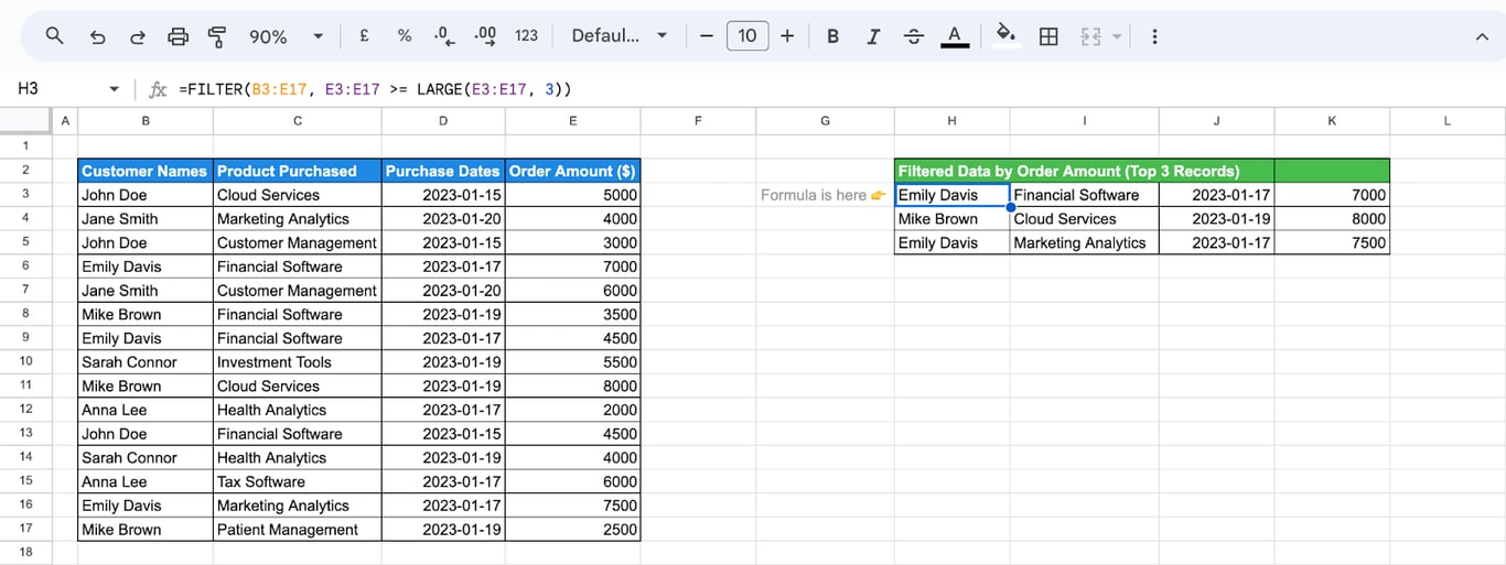 Google Sheets with the formula =FILTER(B3:E17, E3:E17 >= LARGE(E3:E17, 3)) in H3 returning the three orders with the highest amounts