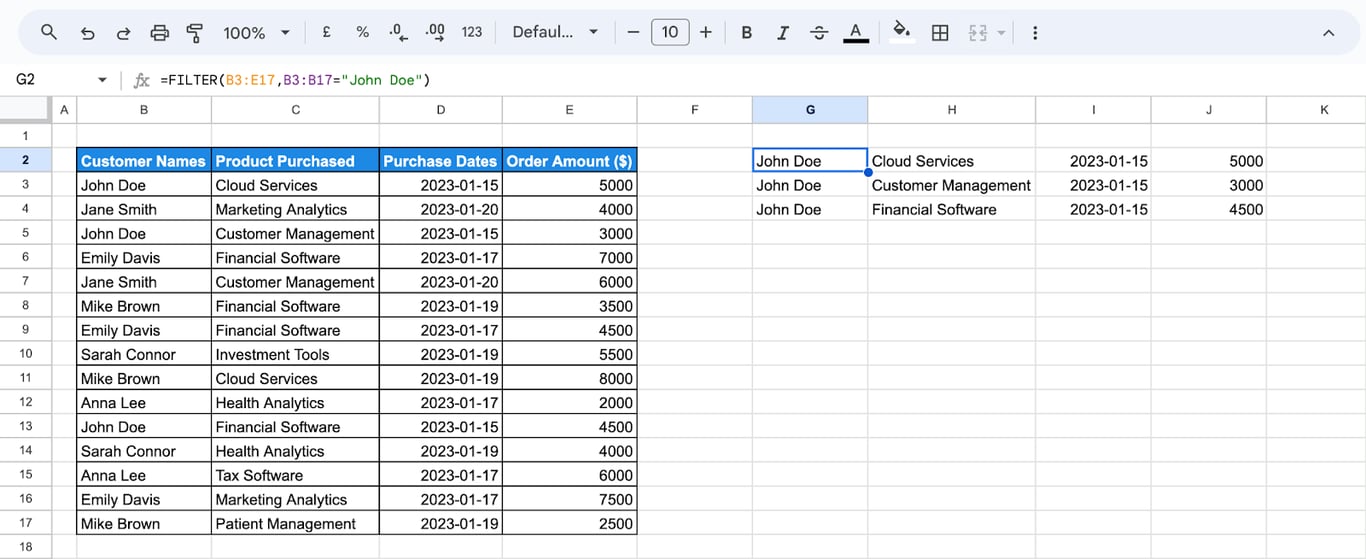 Google Sheets with a customer orders table in B2:E17 and the formula =FILTER(B3:E17, B3:B17=“John Doe”) in G2 returning the three orders of John Doe