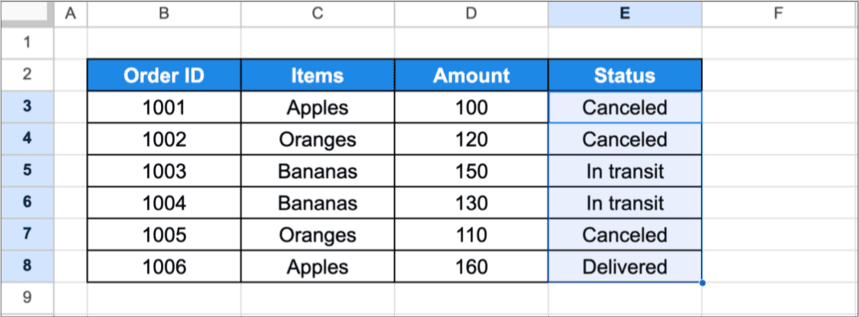 Google Sheets with order IDs, items and amounts and a Status column filled by VLOOKUP with Canceled, In transit and Delivered