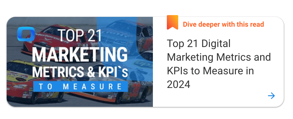 Article card titled “Top 21 Digital Marketing Metrics and KPIs to Measure in 2024”.