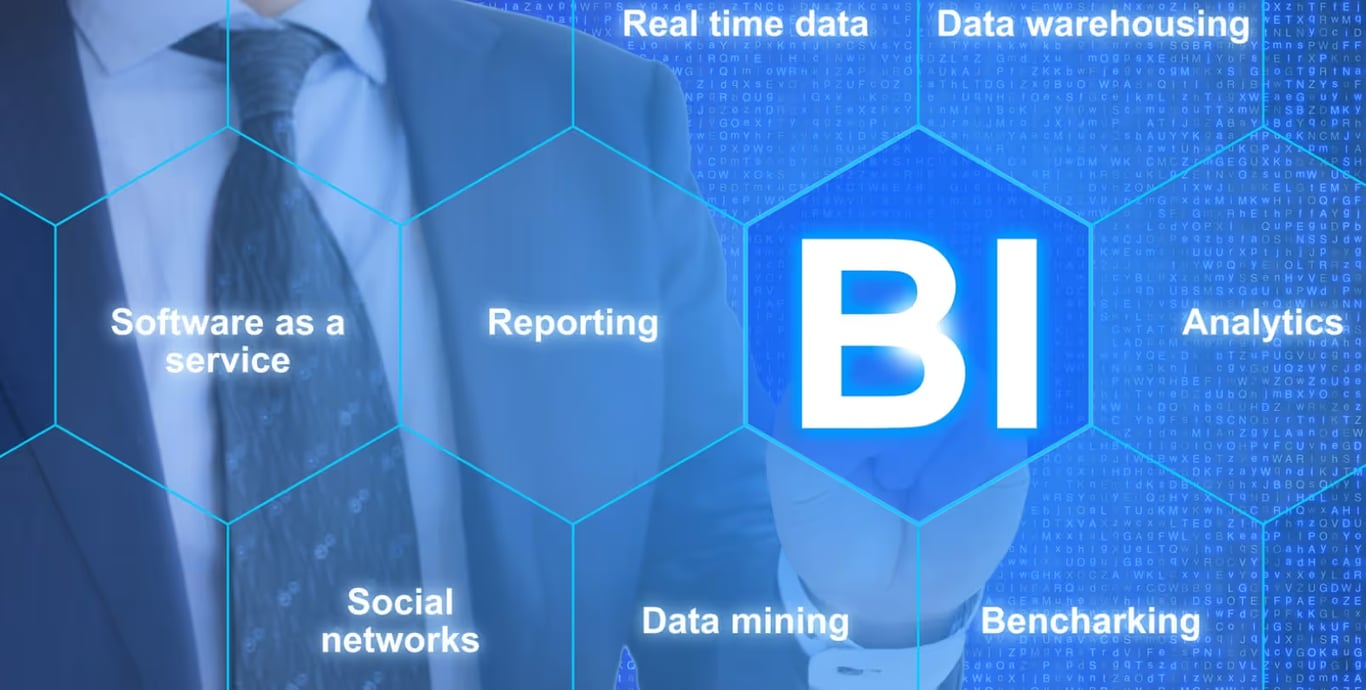 A complete guide to business intelligence