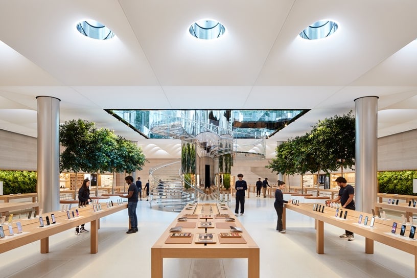 Significance of the ROPO Effect for Retail Businesses
