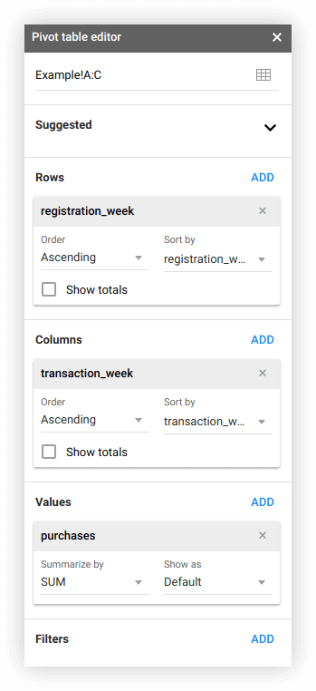 Pivot table editor in Google Sheets with registration week in Rows, transaction week in Columns and SUM of purchases in Values.