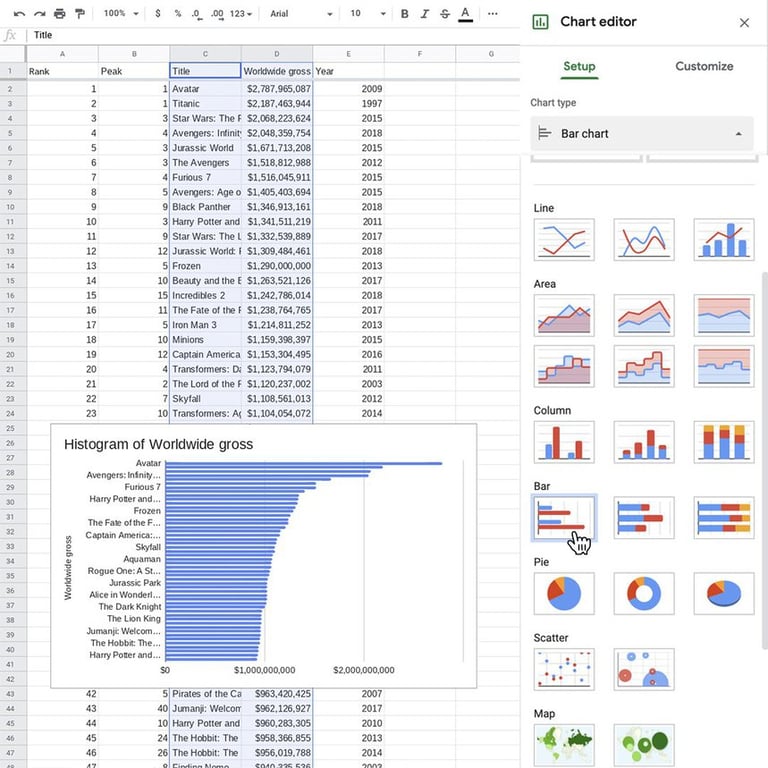 Google Sheets chart editor displaying options for bar charts, pie charts, and other visualizations.