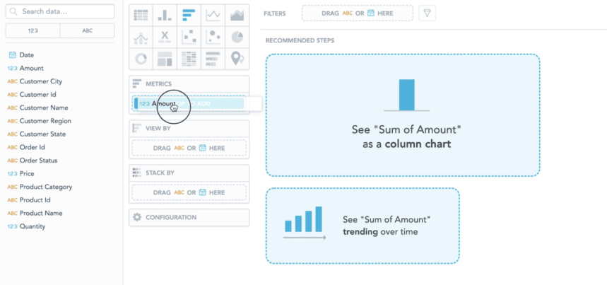Data visualization tool interface showing metric selection and recommended column chart for analysis.