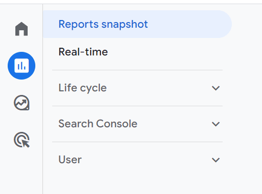 GA4 left-hand navigation panel expanded to show key reporting sections including Life cycle, Search Console, and User.