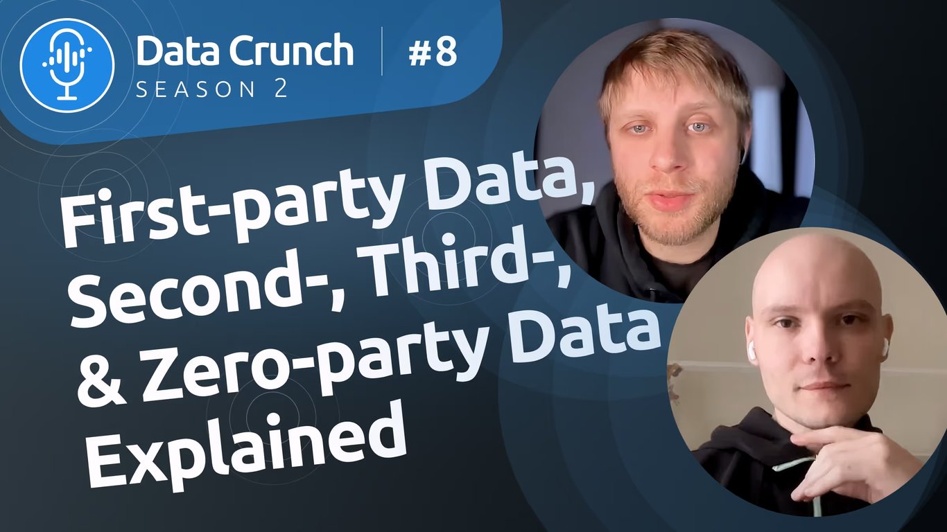 First, Second, Third & Zero-Party Data