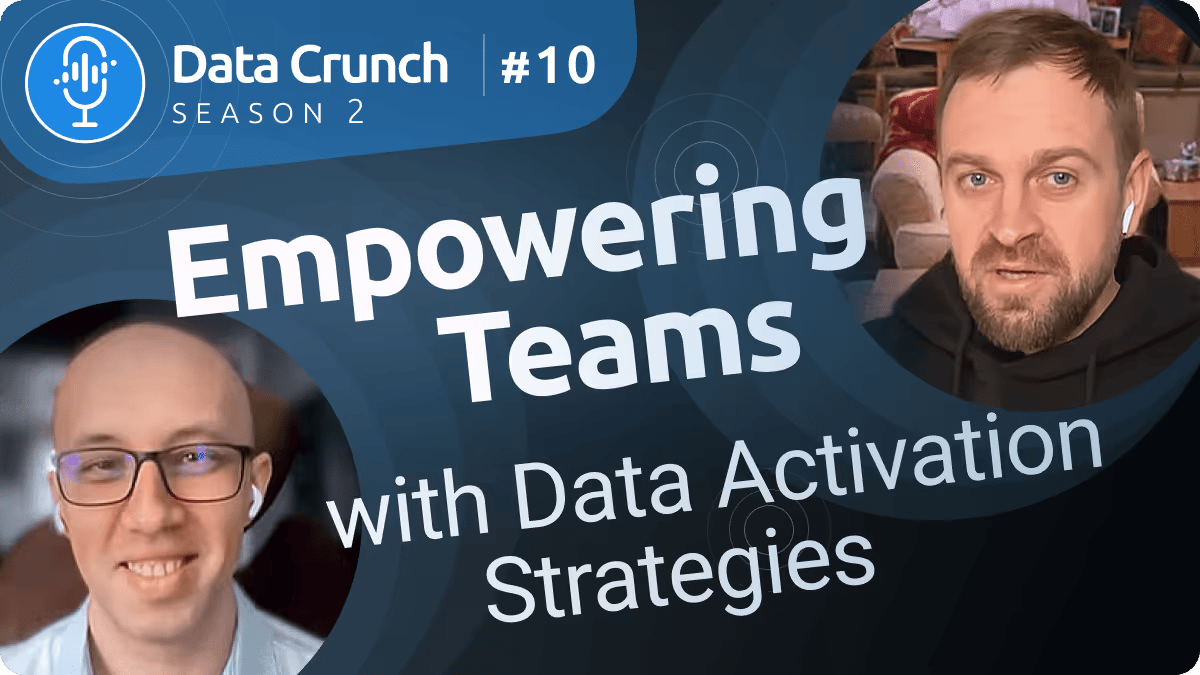 Data Activation Strategies