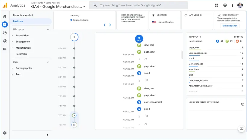 Real-Time Report in GA4 showing locations and live events on a website or app.