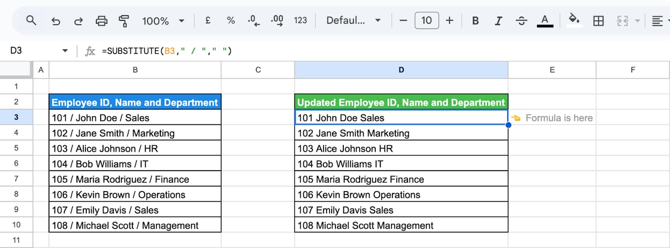 Google Sheets with values such as 101 / John Doe / Sales and the formula =SUBSTITUTE(B3, “ / “, “ “) returning 101 John Doe Sales